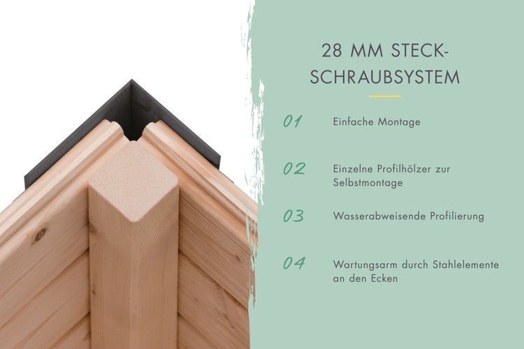 28 Millimeter Steck-Schraubsystem für einfache Montage mit wasserabweisenden Profilhölzern und wartungsarmen Stahlelementen an den Ecken.