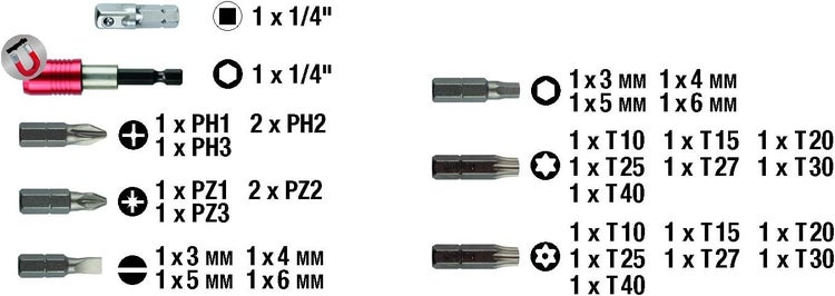 kwb Bit-Set Bitbox mit Bithalter  32-teilig inkl. 44652 Zoll Sechskant-Schaft nach ISO 1173 und C 44626 Form