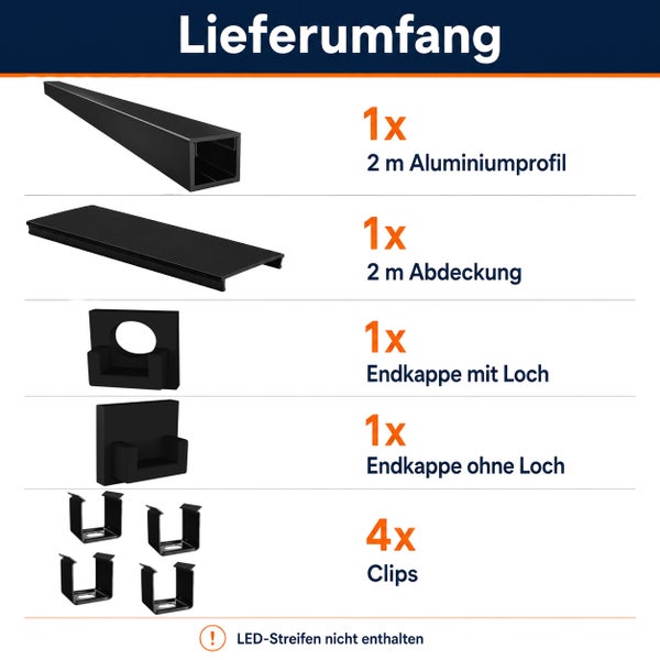 Lieferumfang eines LED Profil Sets mit Aluminiumprofil, Abdeckung, Endkappen und Befestigungsclips. LED Streifen nicht im Lieferumfang enthalten.