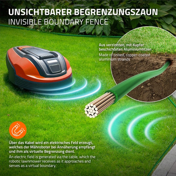 ECD Germany 250m Universal Begrenzungskabel für Mähroboter, 12 Kabelverbinder, Ø2,7mm, Kupfer verzinnt, Begrenzungsdraht für Rasenmäher Rasenroboter, Kompatibel mit Gardena Bosch Husqvarna Worx Honda