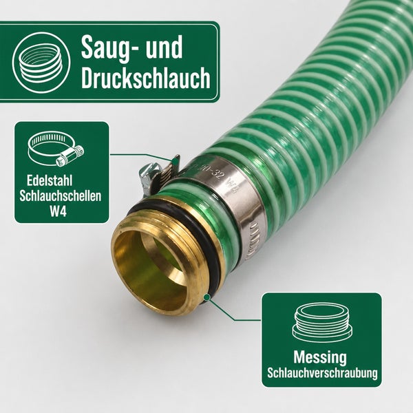Saug- und Druckschlauch mit Messing Schlauchverschraubung und Edelstahl Schlauchschelle W4.