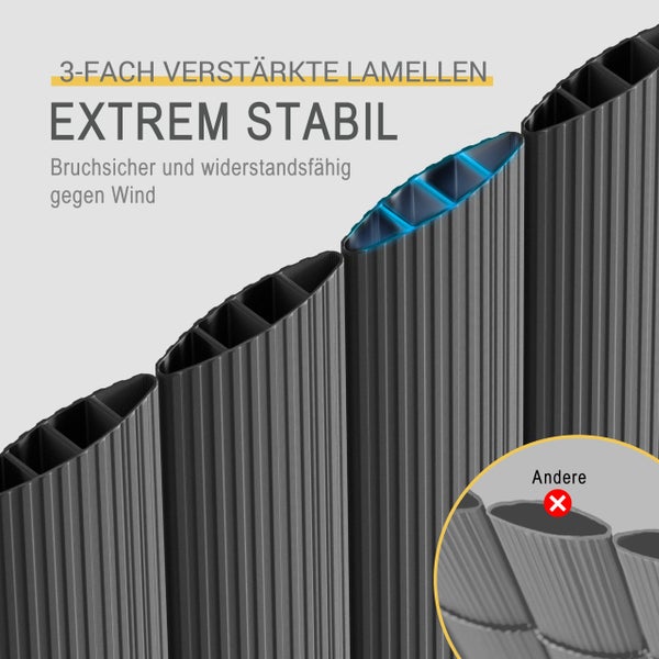 Querschnitt von dreifach verstärkten Lamellen für Sichtschutzzäune, bruchsicher und windbeständig im Vergleich zu hohlen Standardlamellen.