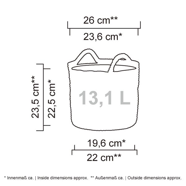 Maßzeichnung eines Aufbewahrungskorbs mit 13,1 Liter Volumen und Bemaßung für Innen- und Außenmaße in Zentimetern.