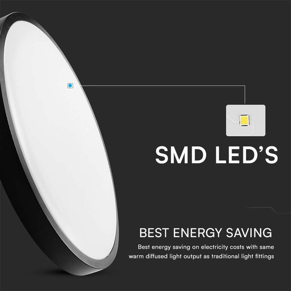 SMD-LED Deckenleuchte mit energiesparender Technologie