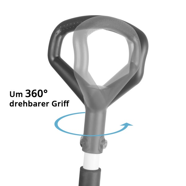 Illustration eines 360 Grad drehbaren Griffs