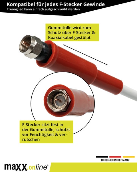 F Stecker Gummitülle & Kabelknickschutz extra für Kompressionsstecker & F-Stecker aller Art, Satellitenkabel, Koaxialkabel, Wetterschutz, LNB, Sat Multischalter,  Regenschutz