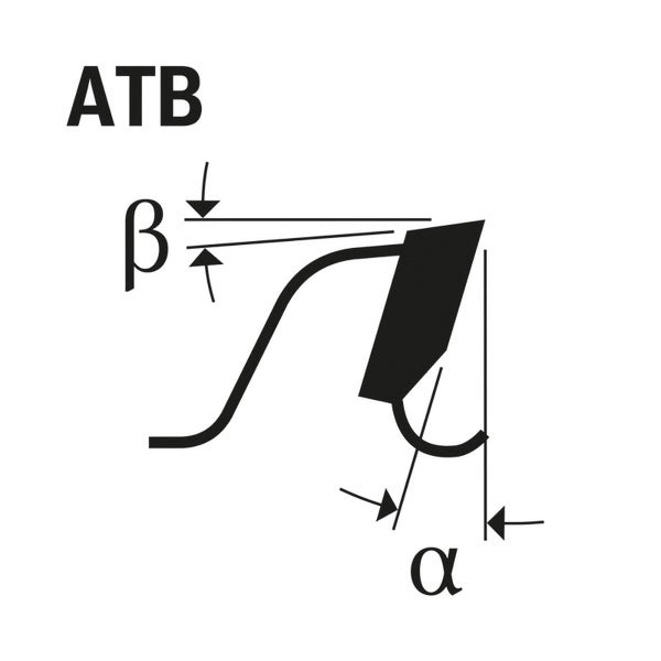 ATB Sägeblattzahngeometrie Darstellung