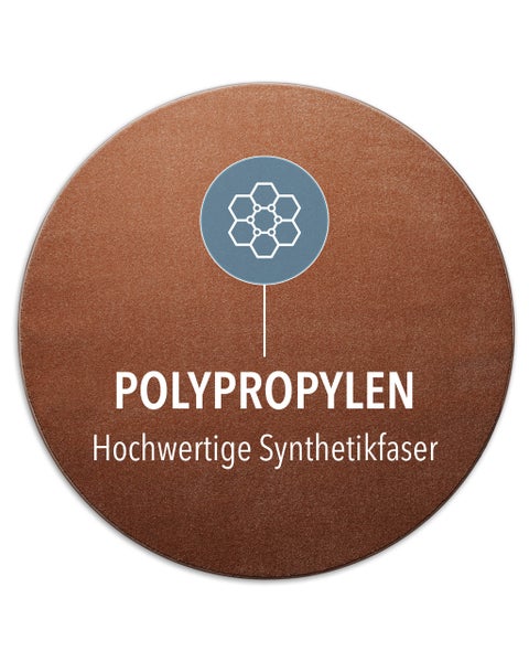 Symbol für Polypropylen hochwertige Synthetikfaser