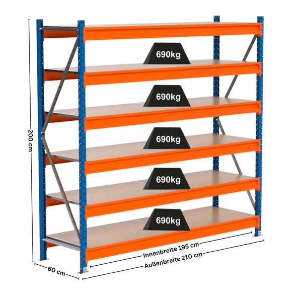 Schwerlastregal mit fünf Regalböden und Gewichtsangabe von 690 Kilogramm pro Ebene