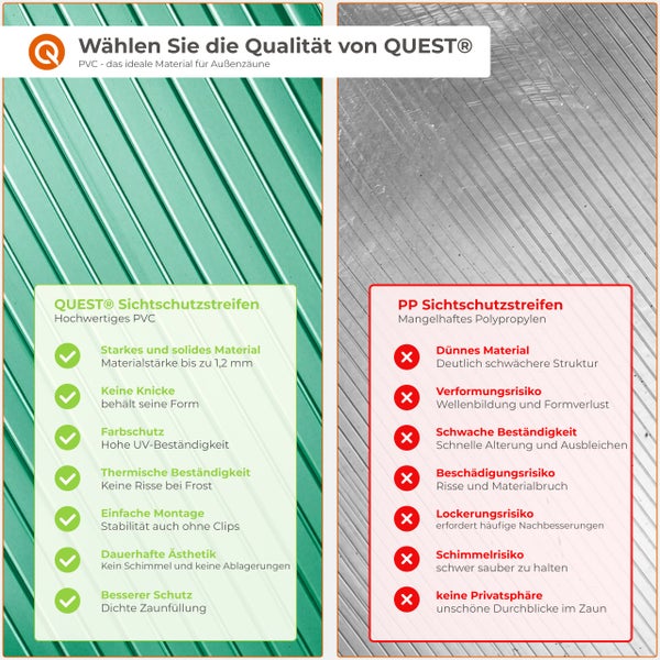 QUEST Sichtschutzstreifen aus Polyvinylchlorid im Vergleich zu Polypropylen. QUEST ist UV-beständig und stabil. Polypropylen neigt zu Rissen. QUEST Logo.