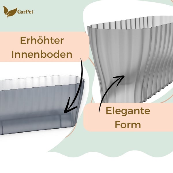 GarPet Produktmerkmale: erhöhter Innenboden und elegante Form