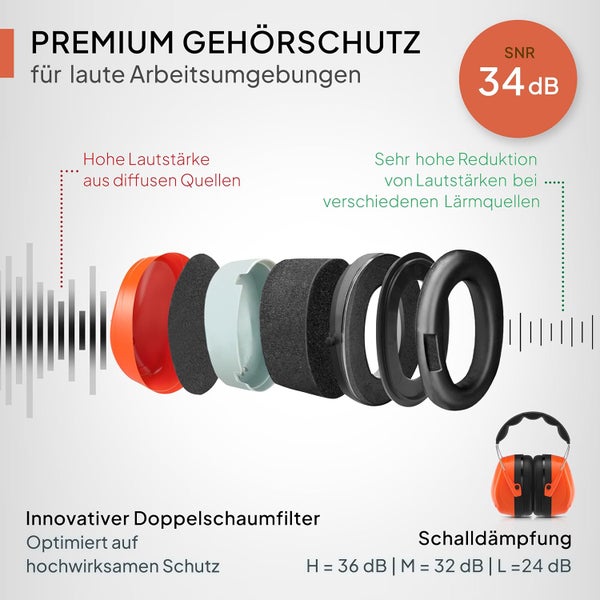 Senner ® WorkPro Ultra | Gehörschutz für Arbeit und Freizeit – Größenverstellbare Ohrenschützer - Hochwertige Lärmschutz Kopfhörer mit SNR von 34 dB - Kapselgehörschutz Schwarz/Orange - Unisex