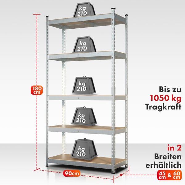 FLOORDIREKT Schwerlastregal Rhino - bis 1050 kg - Pulverbeschichtet - 180 x 90 x 45 cm Verzinkt