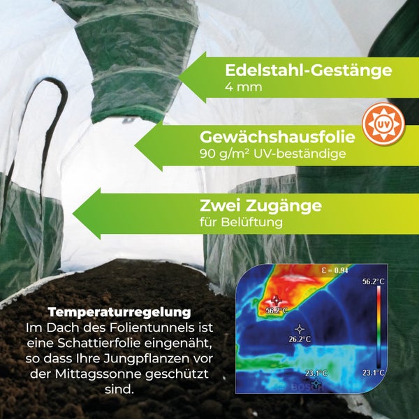 Folientunnel mit 4 Millimeter Edelstahlgestänge, ultraviolettbeständiger Folie, Lüftungen und Schattierfolie zur Temperaturregelung. Bosch Logo.