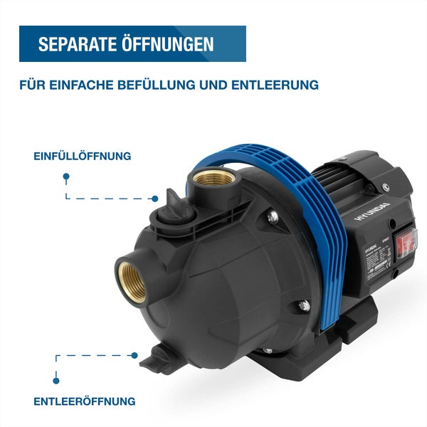 Hyundai Gartenpumpe mit separater Einfüllöffnung oben und Entleeröffnung unten für einfaches Befüllen und Entleeren.