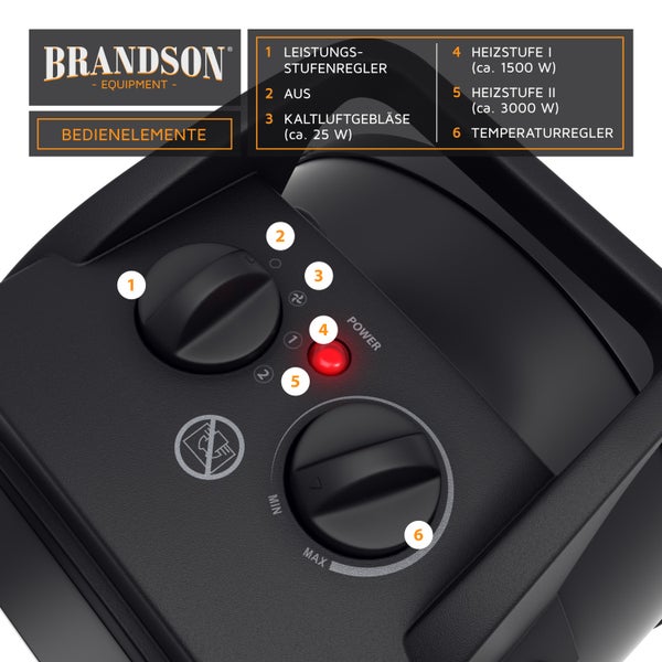 Brandson Bauheizer mit Tragegriff 3000W, Keramikheizer, Heizlüfter, Heizgebläse 3 kW, Überhitzungsschutz, Automatische Abschaltung, 2 Leistungsstufen