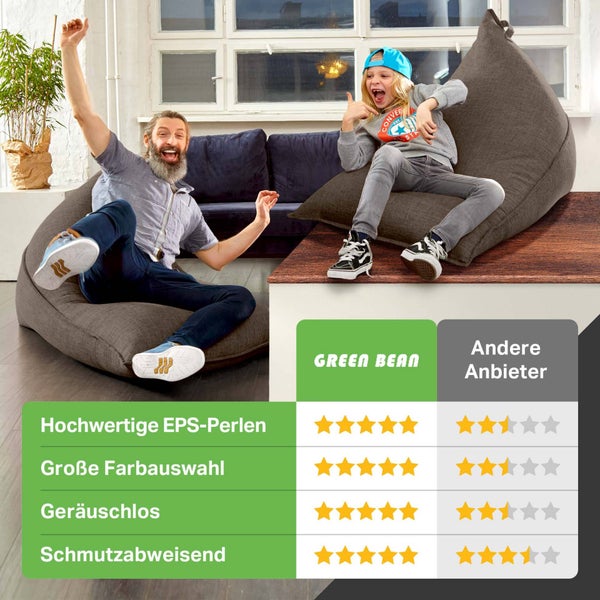 Green Bean Sitzsack Triangle 150x100x100cm mit 220 Liter EPS-Perlen Füllung - Kuschelig Weich Waschbar - Drinnen Stoff Bodenkissen Liegekissen Sitzkissen - Braun