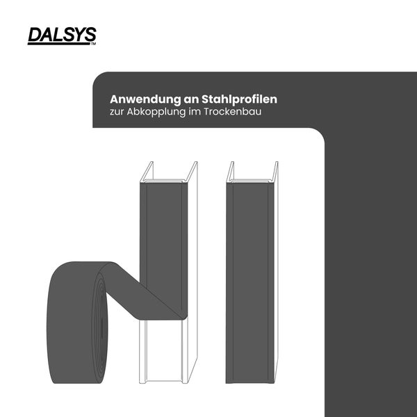 Dalsys Logo und Anwendung von Dichtungsband an Stahlprofilen zur Abkopplung im Trockenbau.