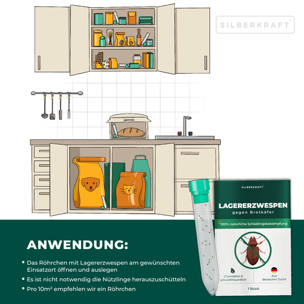 Anwendung von Silberkraft Lagererzwespen gegen Brotkäfer in Küchenschränken mit Lebensmitteln und Tierfutter.