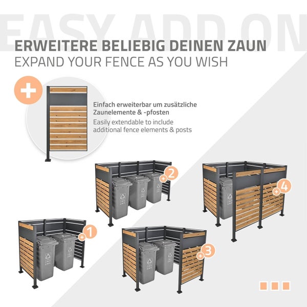 ML-Design Mülltonnenzaun für 1 Mülltonne, Anthrazit-Holzoptik, Stahl, 91x91x150 cm, rostfrei, massiv, Mülltonnenbox Mülltonnenverkleidung Mülltonnenaufbewahrung Garten Sichtschutz, mit 3 Blumenkästen