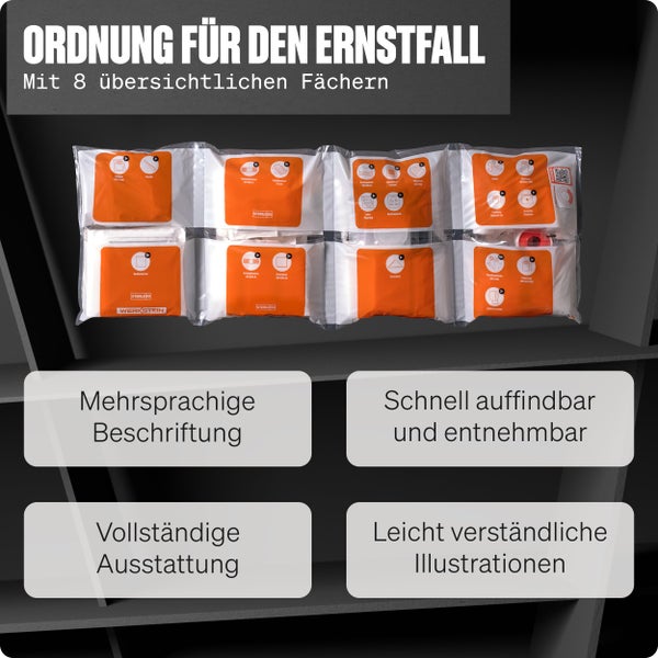 Erste Hilfe Nachfüllset ÖNORM Z1020 Typ2 inkl. Erste Hilfe Anleitung - Verbandskasten Nachfüllset Ö-NORM Z 1020 Typ 2 mit praktischen Innentaschen - ÖNORM Z1020 Typ2 Nachfüllset für Betriebe