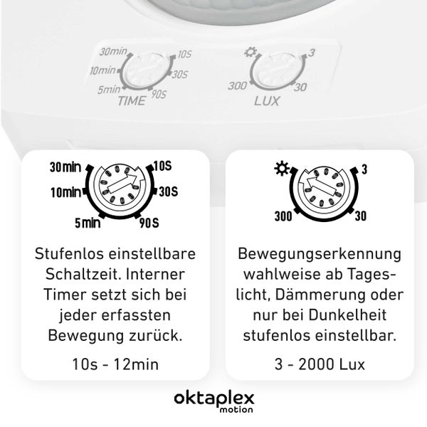 Oktaplex 360° Bewegungsmelder weiß IP65 für Außen und Innen Präsenzmelder 230V