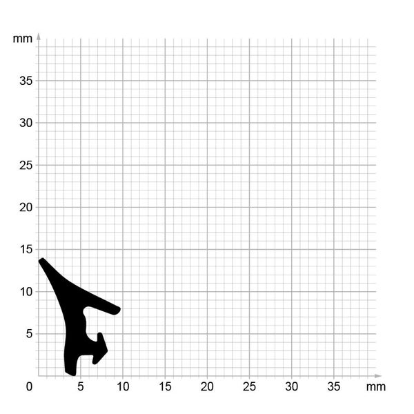 Querschnittsprofil einer Fensterdichtung auf Millimeterpapier zur Darstellung der genauen Maße.