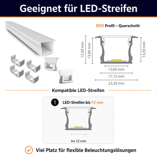 EH2 Einbauprofil für LED Streifen mit Querschnittzeichnung und Montagezubehör für LED Streifen bis 12 Millimeter Breite