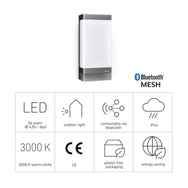 LED Außenleuchte mit Bluetooth-Mesh-Funktion und Energiesparhinweisen