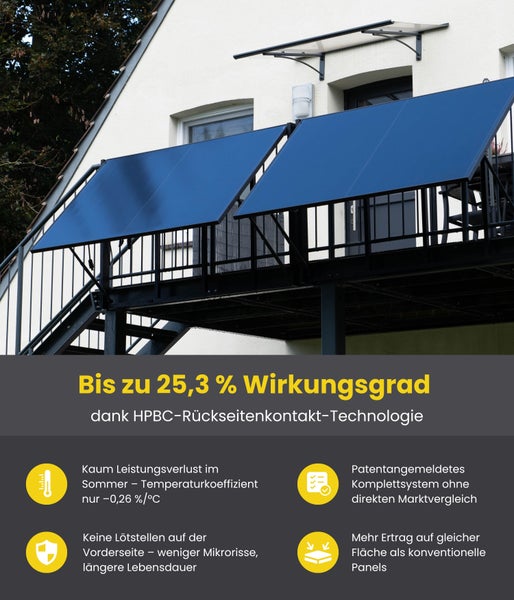 Balkonkraftwerk mit HPBC Modulen montiert am Balkongeländer mit grafischer Übersicht der Vorteile für hohe Effizienz und Langlebigkeit.