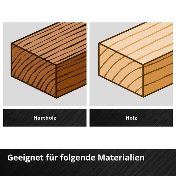 Einhell S-CASE 10-tlg. Holzbohrer-Set (zweispiralig, aus rollgewalztem C45 Werkzeugstahl, E 6.3 Schaft, 3-Punkt-Anschliff, Zentrierspitze inkl. Aufbewahrungsbox)