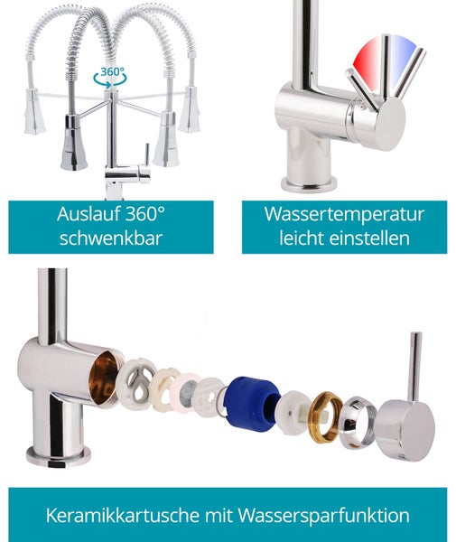 Küchenarmatur mit 360 Grad schwenkbarem Auslauf, einstellbarer Wassertemperatur und Keramikkartusche mit Wassersparfunktion.
