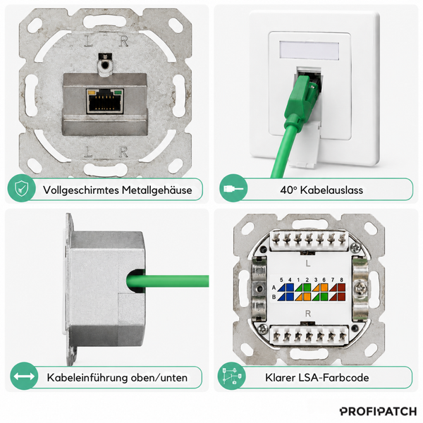 Netzwerkdose mit vollgeschirmtem Metallgehäuse, 40 Grad Kabelauslass, Kabeleinführung oben und unten sowie klarem LSA-Farbcode.