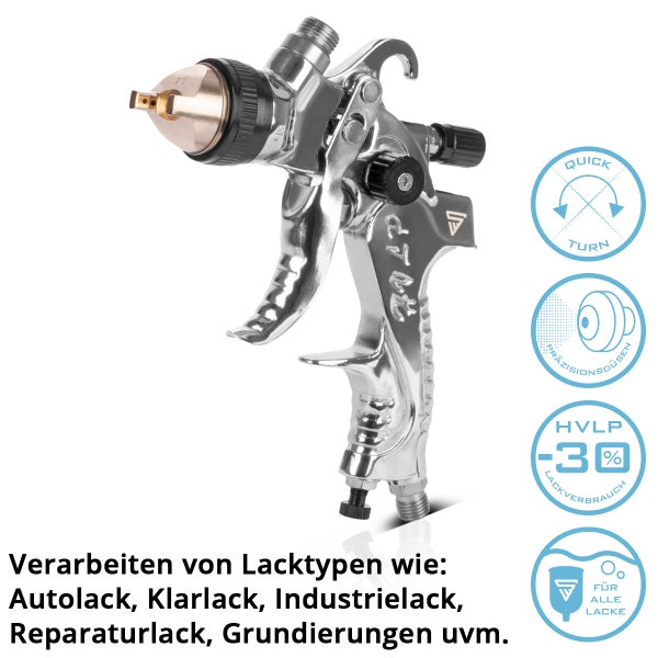 Farbspritzpistole mit Symbolen für Schnellwechsel, Präzisionsdüsen, HVLP-Technologie und Lacktypen