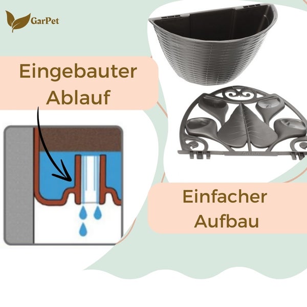 GarPet Wandpflanzgefäß mit integriertem Ablauf und einfachem Aufbau