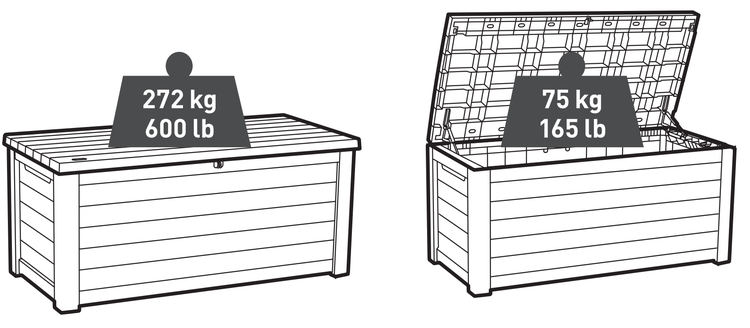 Keter Brushwood Aufbewahrungsbox - 570L - 155x72,4x64,4cm - Anthrazit