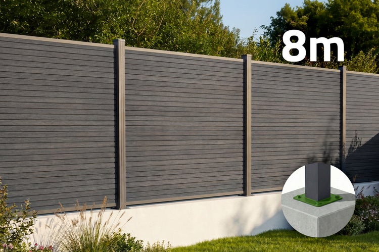 WPC Sichtschutzzaun Set mit 8 Meter Länge inklusive Pfosten und Bodenbefestigung für die Montage auf einem Betonsockel im Garten.