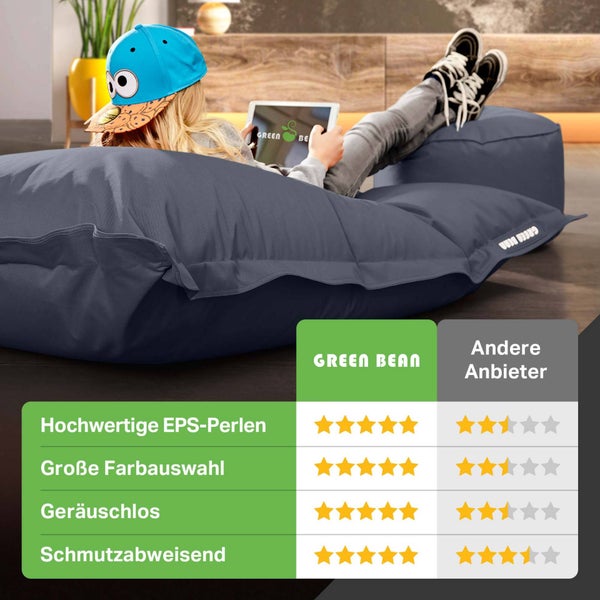 Green Bean 2er Set XXL Sitzsack inkl. Pouf fertig befüllt mit EPS-Perlen - Riesensitzsack 140x180 Lounge Sitz-Kissen Bean-Bag Chair  - Dunkelgrau