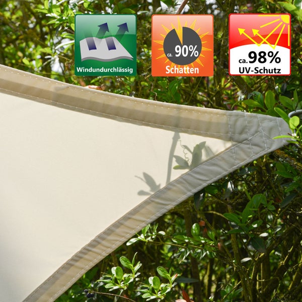 AMANKA 98% UV Schutz: Sonnensegel 5x7 Wasserdicht - Sonnensegel für die Terrasse Segeltuch Sonnenschutz Schattenspender Garten Sonnenschutz Sonnensegel Outdoor Sonnensegel Balkon Segel für Terrasse