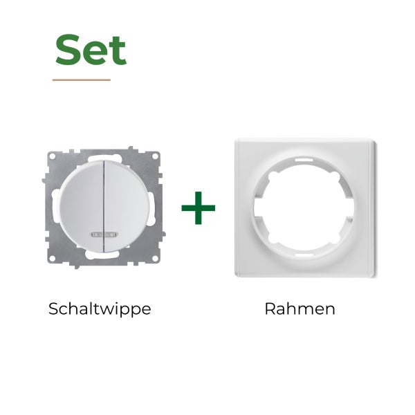 Set bestehend aus einer Schalttafel für einen Serienschalter und einem Abdeckrahmen zur Unterputz Installation