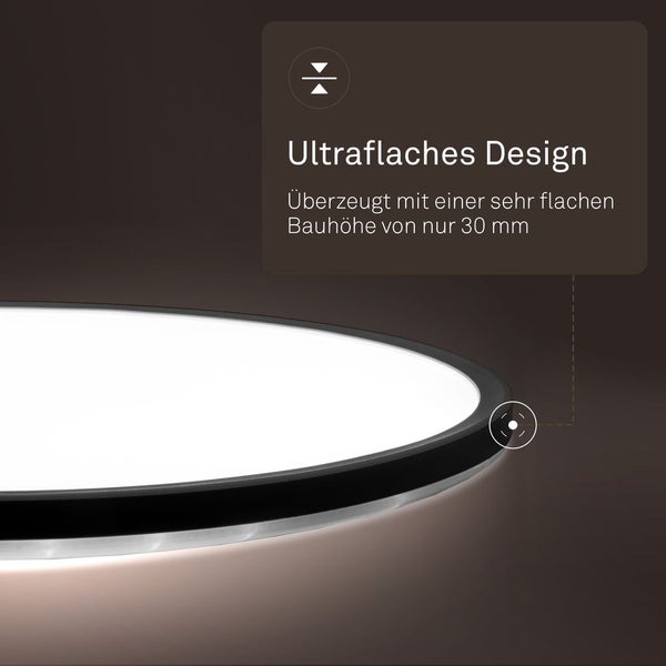 Ultraflaches Design einer LED-Deckenleuchte mit einer Bauhöhe von 30 Millimetern.