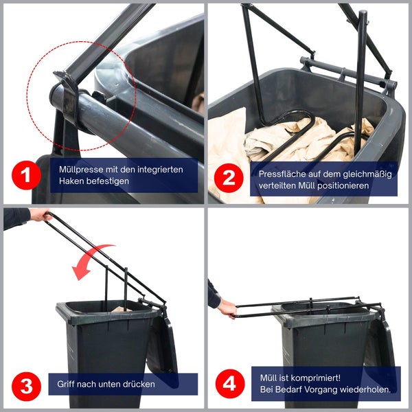 Anleitung zur Nutzung der Müllpresse für eine graue Mülltonne in vier Schritten.