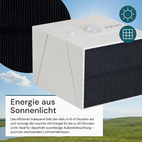 Solar Außenleuchte mit Bewegungssensor, Solarpanel und Luxula Logo vor einer Landschaft mit Text zur Ladezeit und Symbolen für Solarenergie.