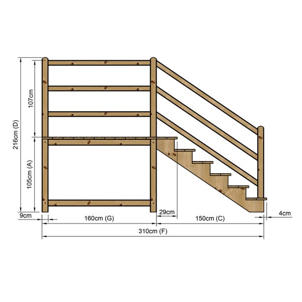 Technische Zeichnung einer Holztreppe mit Geländer und Maßangaben.
