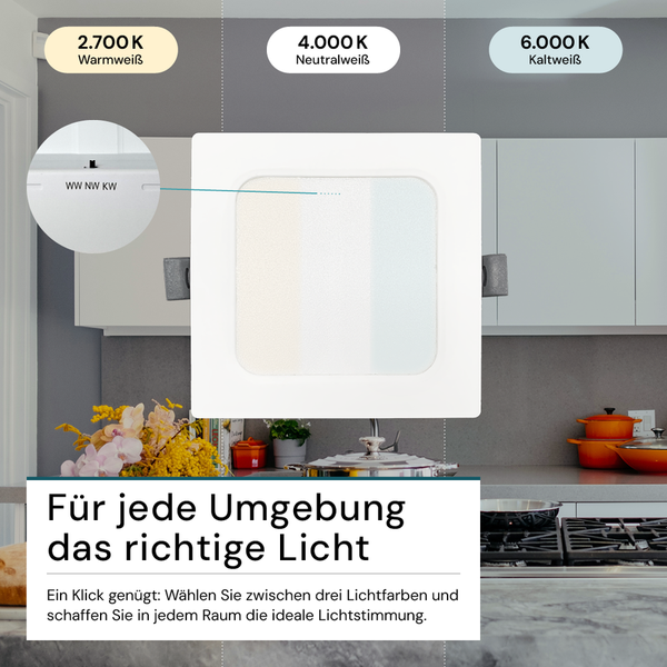 LED Einbaustrahler mit Darstellung verschiedener Lichtfarben für unterschiedliche Umgebungen.