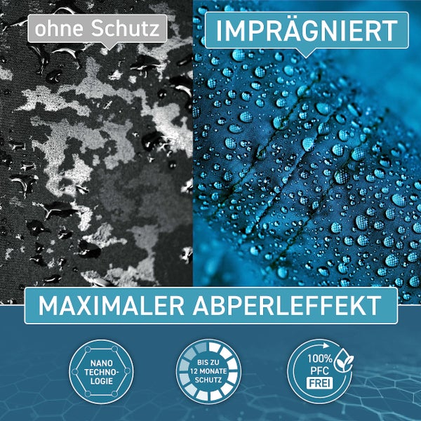 PLINTEX® 580ml Textil Imprägnierspray | für Funkionstextilien ohne Baumwollanteil, Leder und Schuhe | Nano Membran Imprägnierung | Dermatologisch getestet & atmungsaktiv