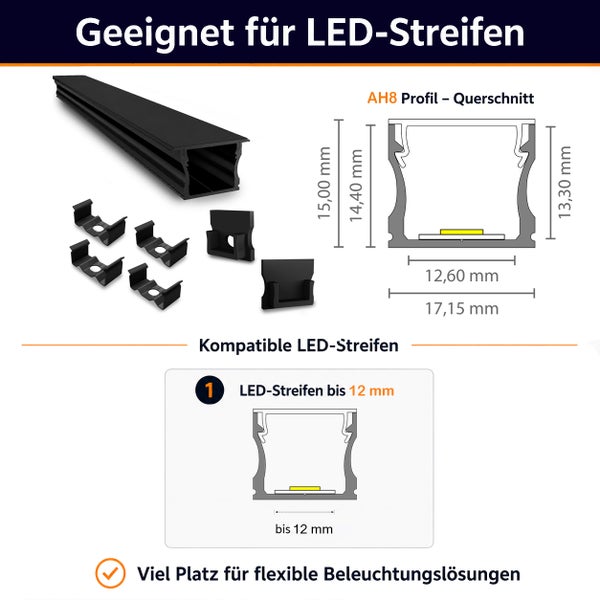 Technisches Datenblatt für ein LED Profil inklusive Montagezubehör mit Maßangaben für LED Streifen bis zu einer Breite von 12 Millimetern.