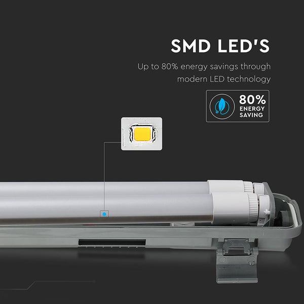 LED-Feuchtraumleuchte mit SMD-LED-Technologie für Energieeinsparungen