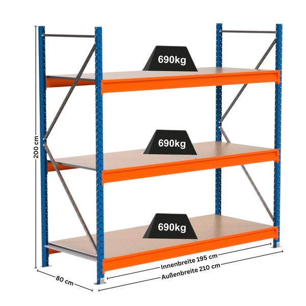 Regal mit drei Ebenen, maximal 690 Kilogramm Traglast pro Ebene