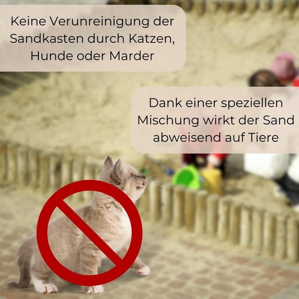 Spielsand Plus 25 Kg 0-2 mm TÜV Nord Spielkasten Sand für Sandkasten Kinderspielsand Quarzsand Staubfrei Tierabweisend